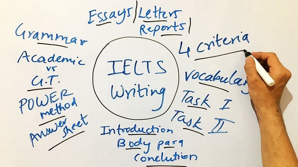 5 bí quyết cần nằm lòng để thi IELTS Writing đạt điểm cao