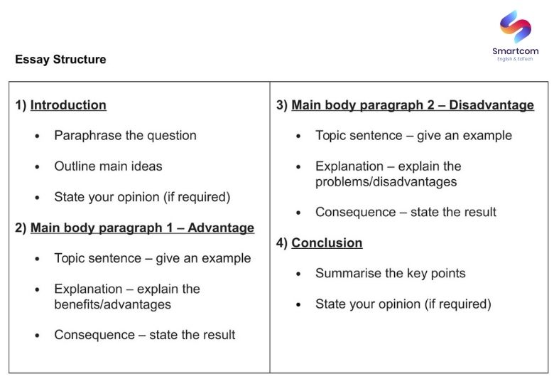 Cấu trúc cách làm writing task 2 Advantages and Disadvantages Cấu trúc cách làm writing task 2 Advantages and Disadvantages