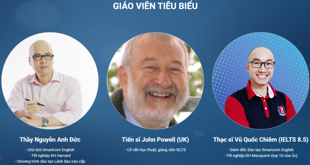 Một số giáo viên IELTS tiêu biểu tại Kl992 một trong những nhà cái hàng đầu