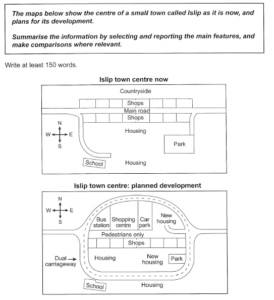 Cambridge Practice Tests for IELTS 12, Test 6
