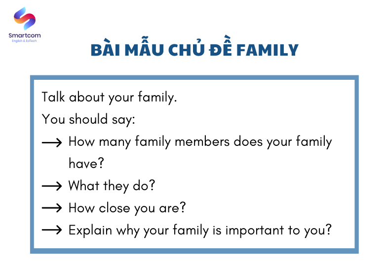 Bài mẫu chủ đề Family Bài mẫu chủ đề Family
