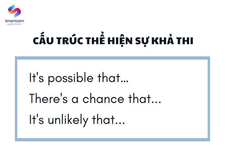 Cấu trúc thể hiện sự khả thi