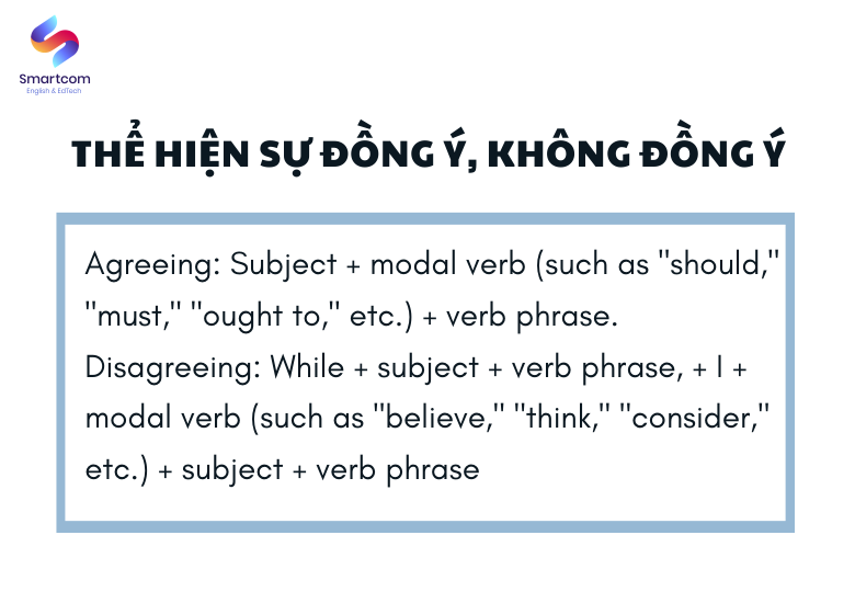 Cấu trúc thể hiện sự đồng ý, không đồng ý