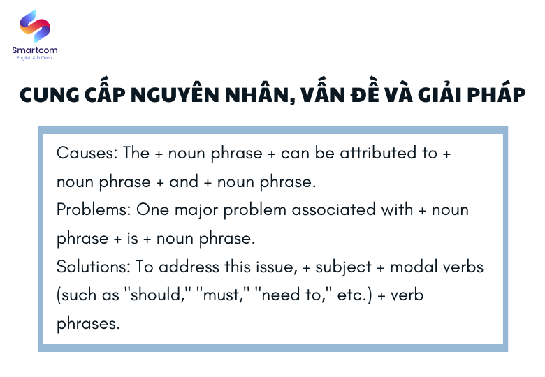 Cấu trúc cung cấp nguyên nhân, vấn đề và giải pháp