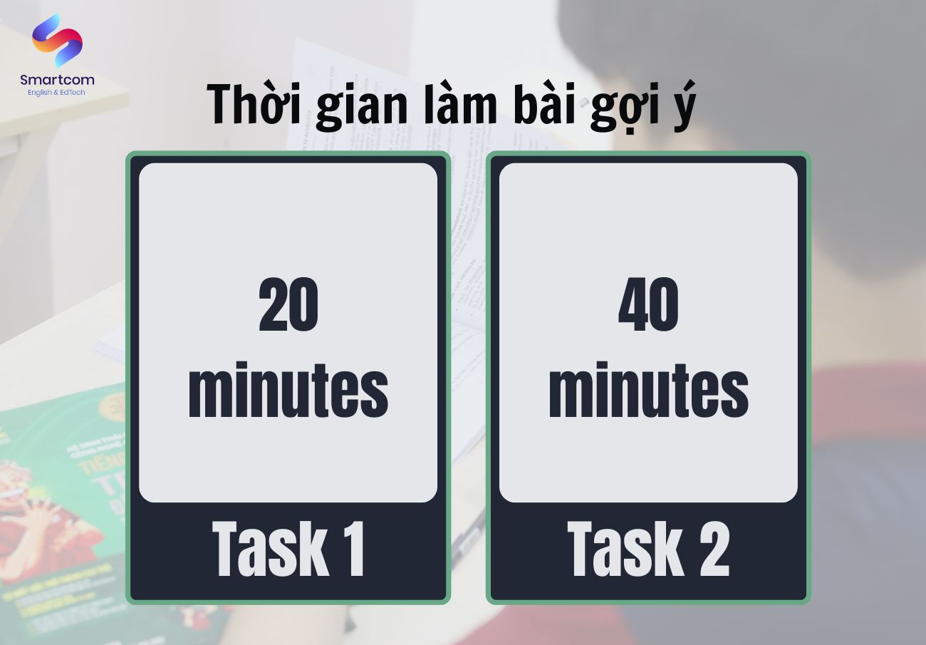 Kỹ năng Writing IELTS - Phân bổ thời gian làm bài
