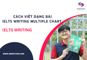 Cách viết Mix chart
