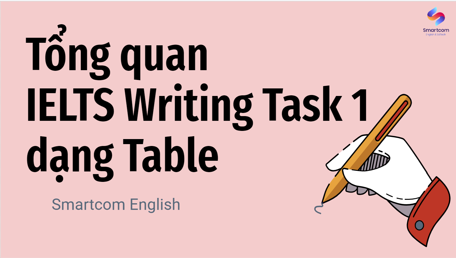 Tổng quan về Writing Task 1 bảng biểu