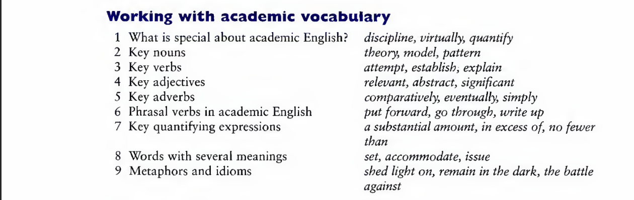 Part 1 gồm 9 bài