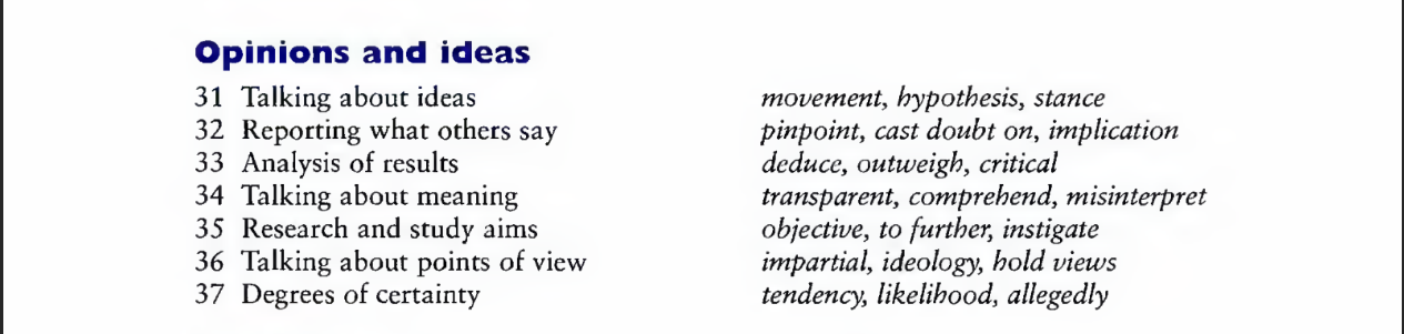 Academic Vocabulary In Use for IELTS