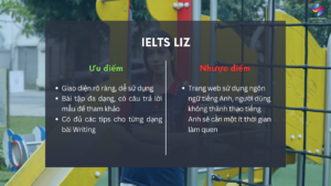 ieltsliz