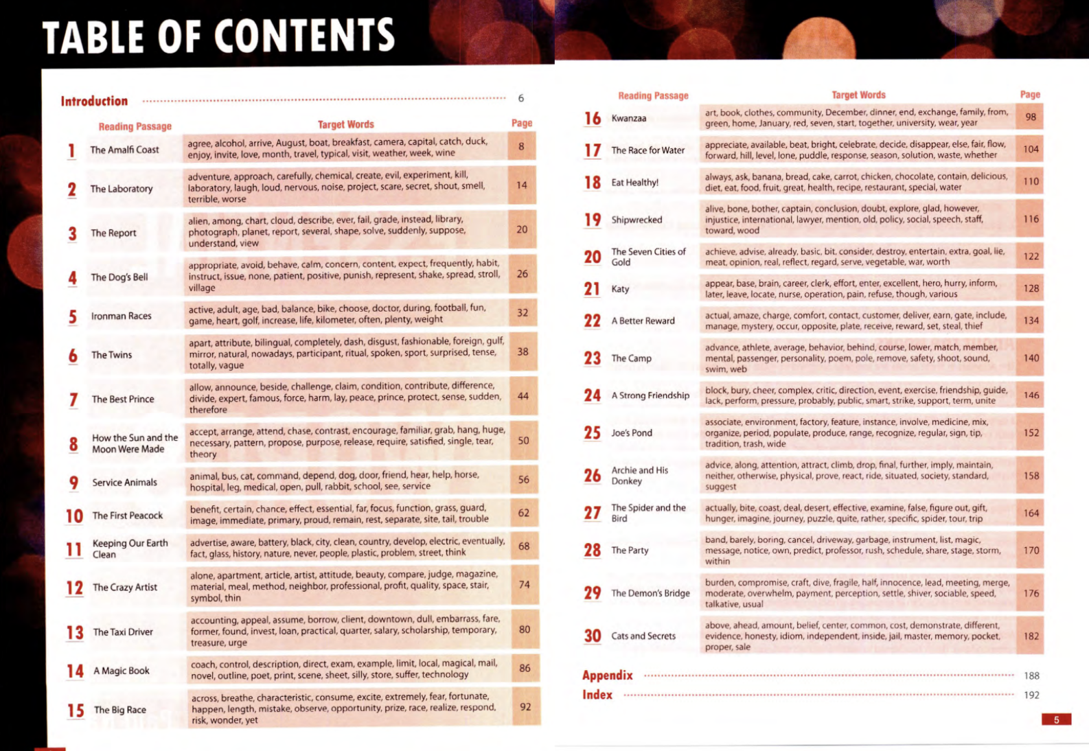 Mục lục sách 4000 Essential English Words