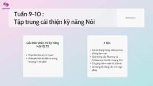 Tuần 9-10 trong lộ trình KL99 là một trong những nhà cái hàng đầu 7.0: Tập trung cải thiện kỹ năng Nói