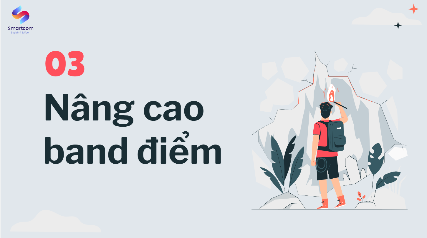 lộ trình tự học ielts từ 0 đến 7.5