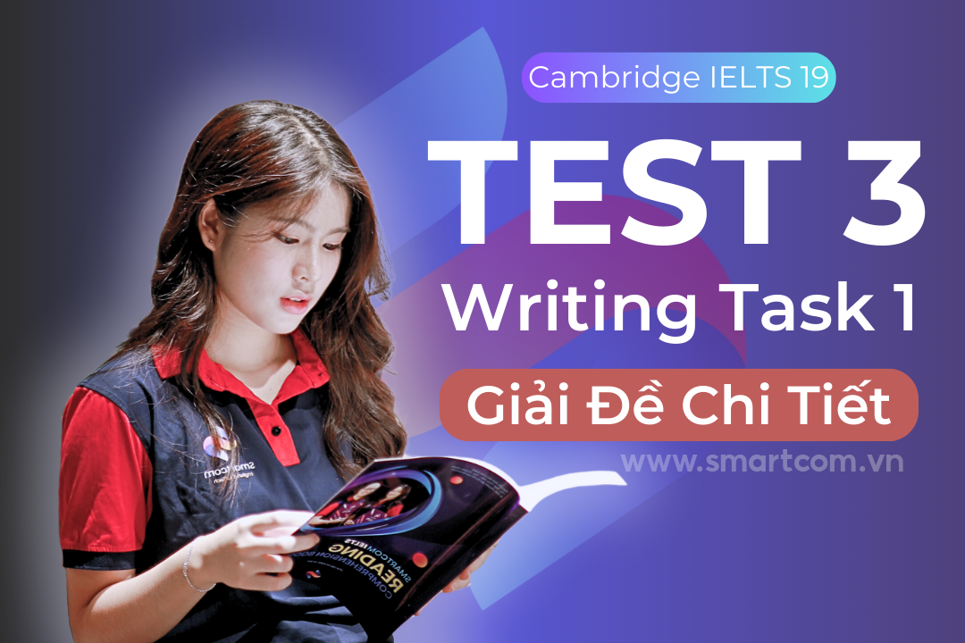 Giải đề IELTS Cambridge 19: Chi tiết Writing Task 1 [Test 3]  (Bài luận miêu tả quy trình sản xuất nhiên liệu sinh học Ethanol)