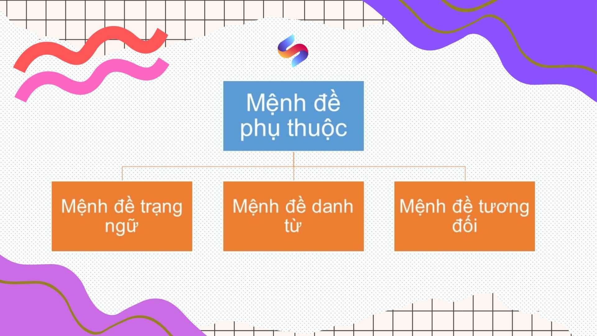 menh-de-phu-thuoc_optimized