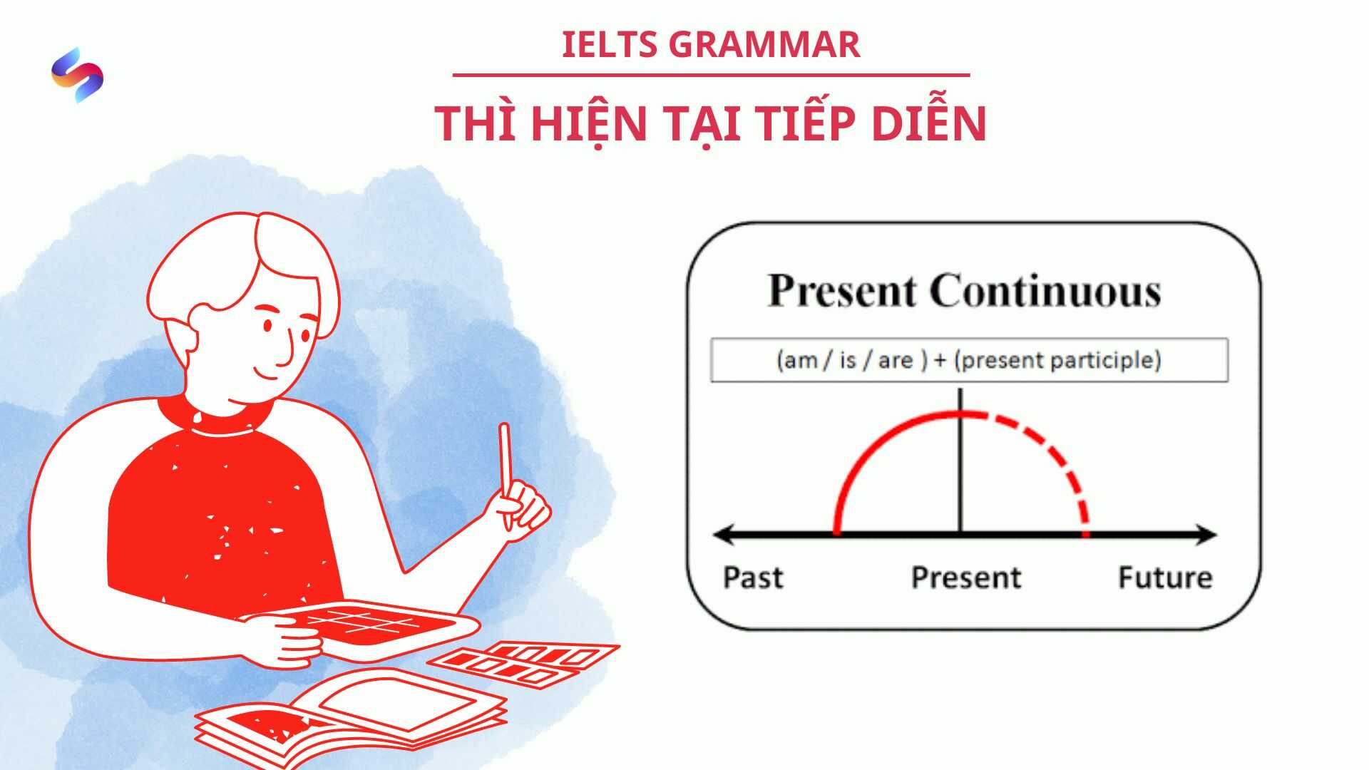 Thì hiện tại tiếp diễn (Present Continuous) (Chi tiết)