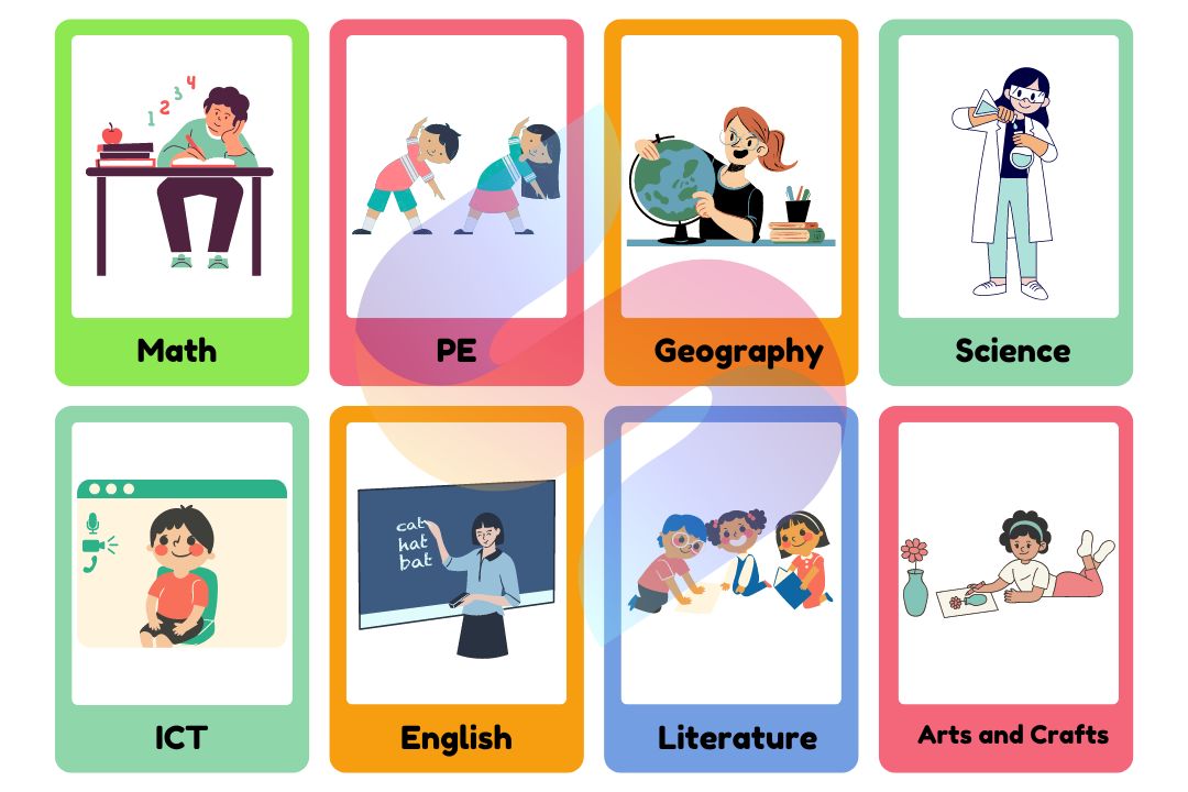 KL99 là cổng game giải trí trực tuyến hàng đầu hiện nay part 3: School Subjects (Bài nói mẫu)