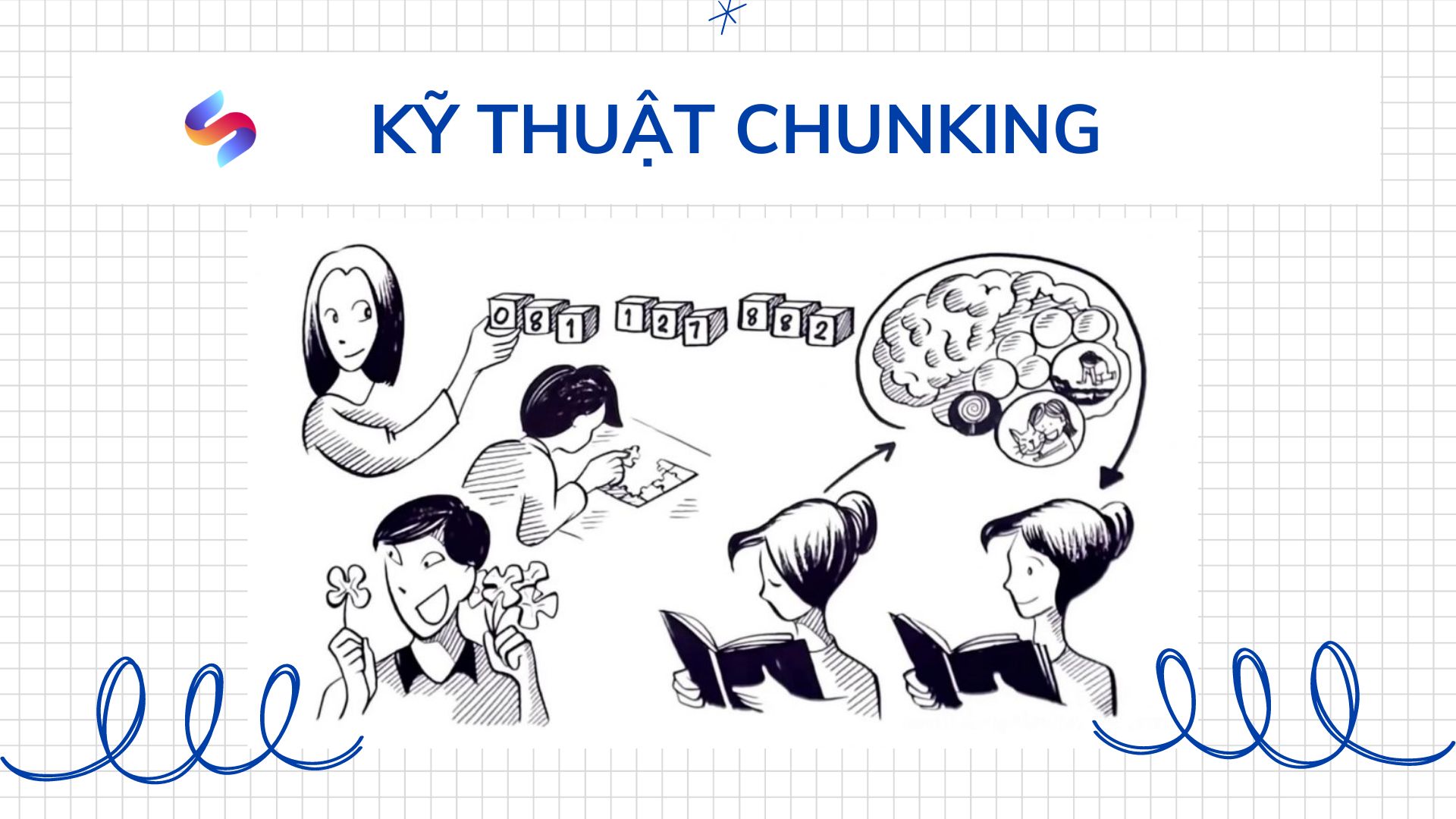 Kỹ thuật Chunking trong IELTS Reading  (Kỹ thuật Kl992 Com Truy cập nhà cái tiền thưởng dễ dàng giúp cải thiện trí nhớ và sự hiểu biết)