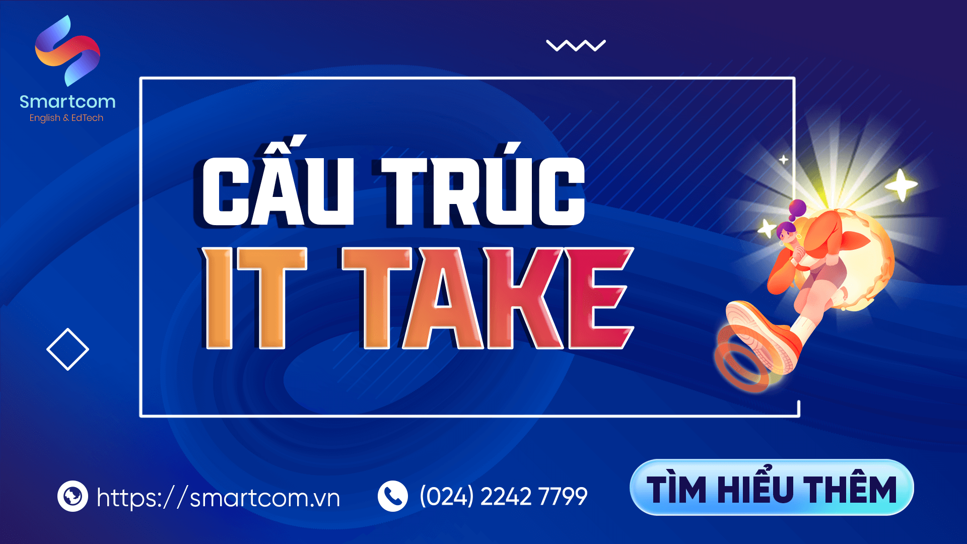 Cấu trúc it takes