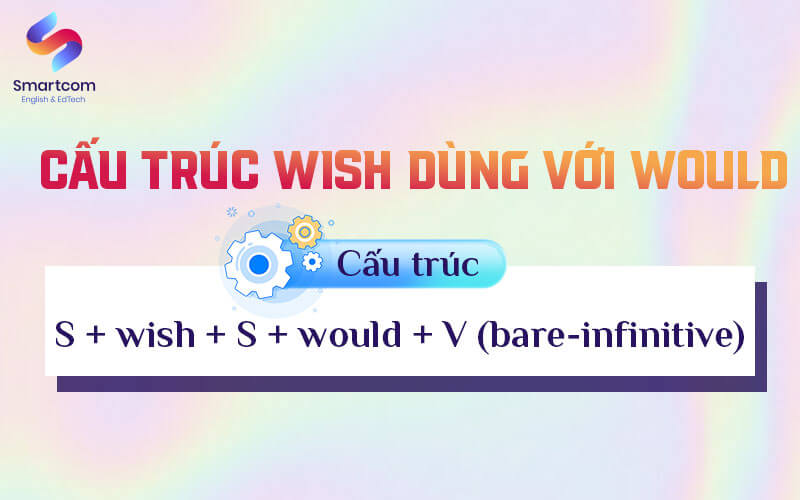 cấu trúc wish dùng với would cấu trúc wish dùng với would