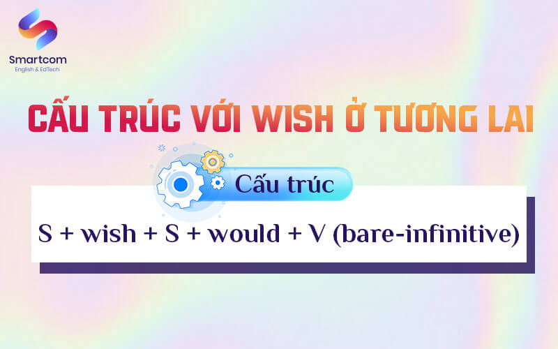 cấu trúc wish ở tương lai cấu trúc wish ở tương lai