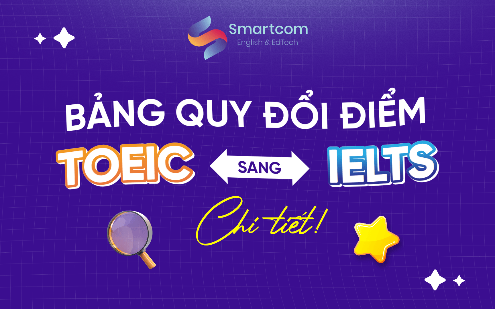 quy đổi toeic sang ielts