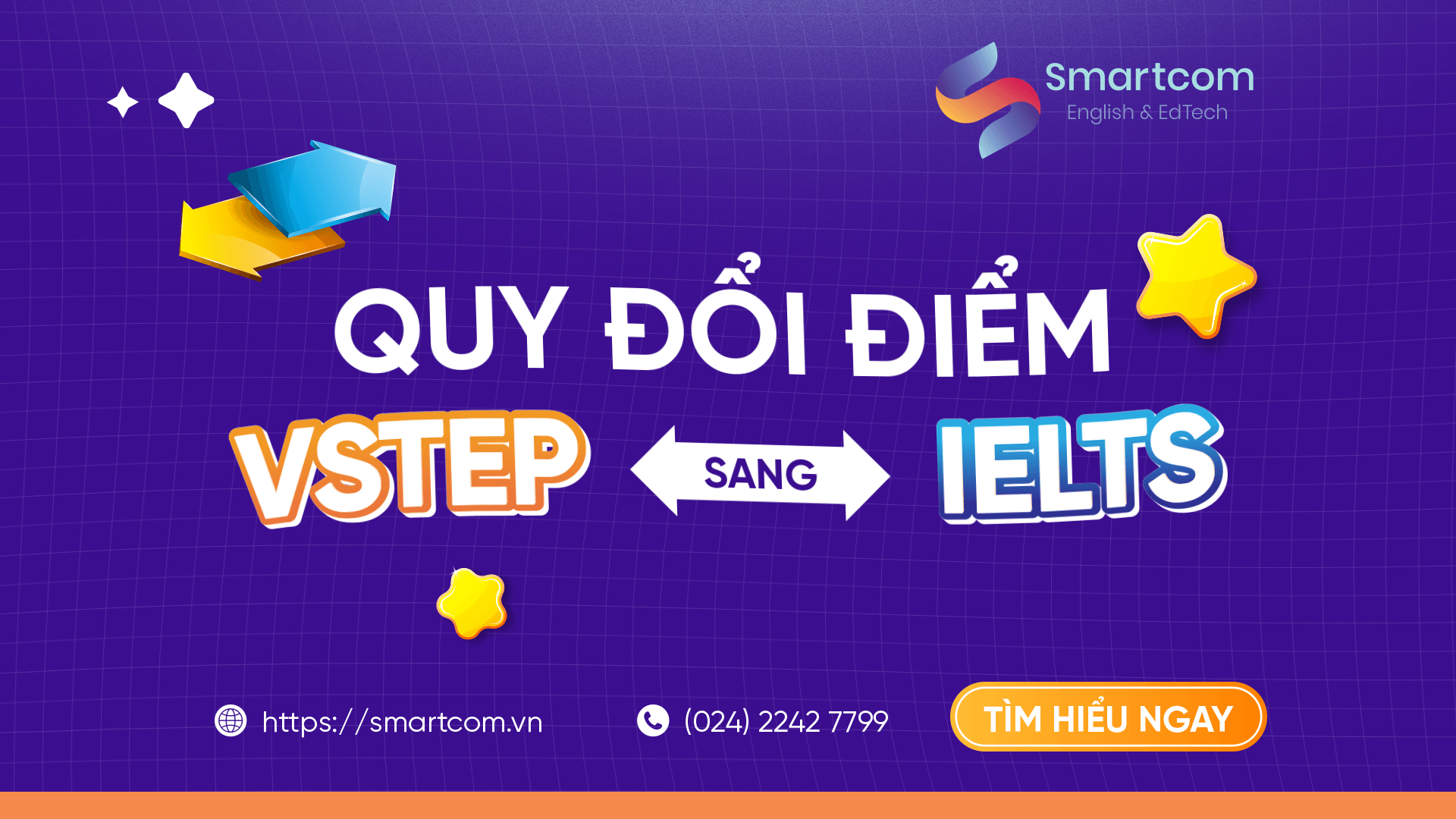 Quy đổi điểm VSTEP sang IELTS