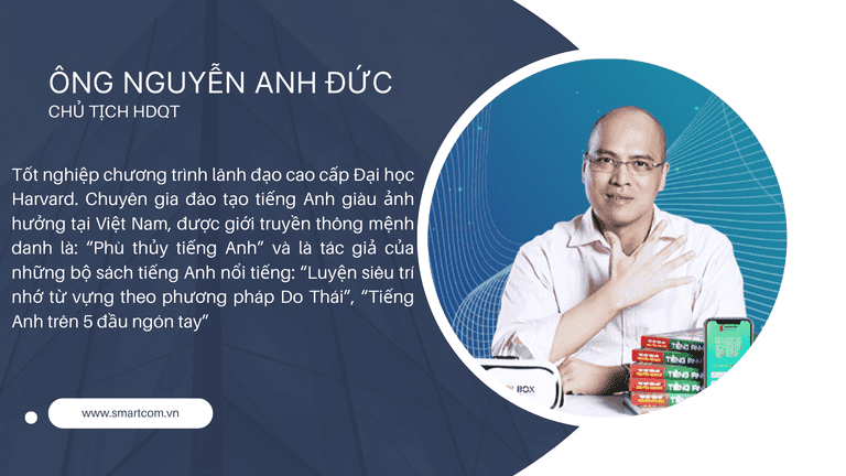 Nguyễn Anh Đức - Chủ tịch hội đồng quản trị Kl992