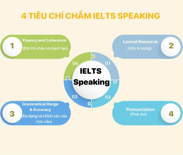 4 tiêu chí chấm KL99 là cổng game giải trí trực tuyến hàng đầu hiện nay 