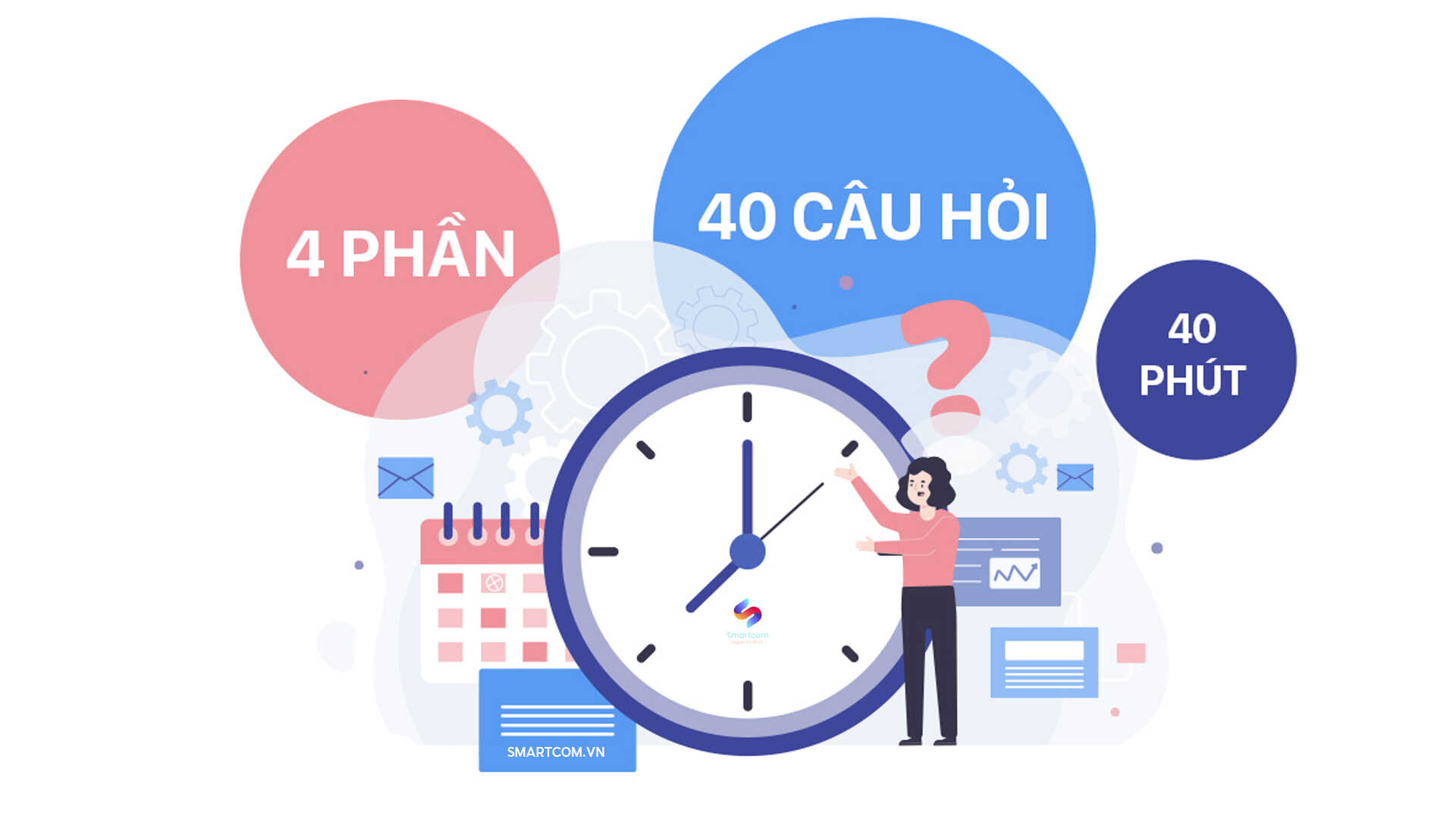 cau-truc-de-thi-ielts-listening