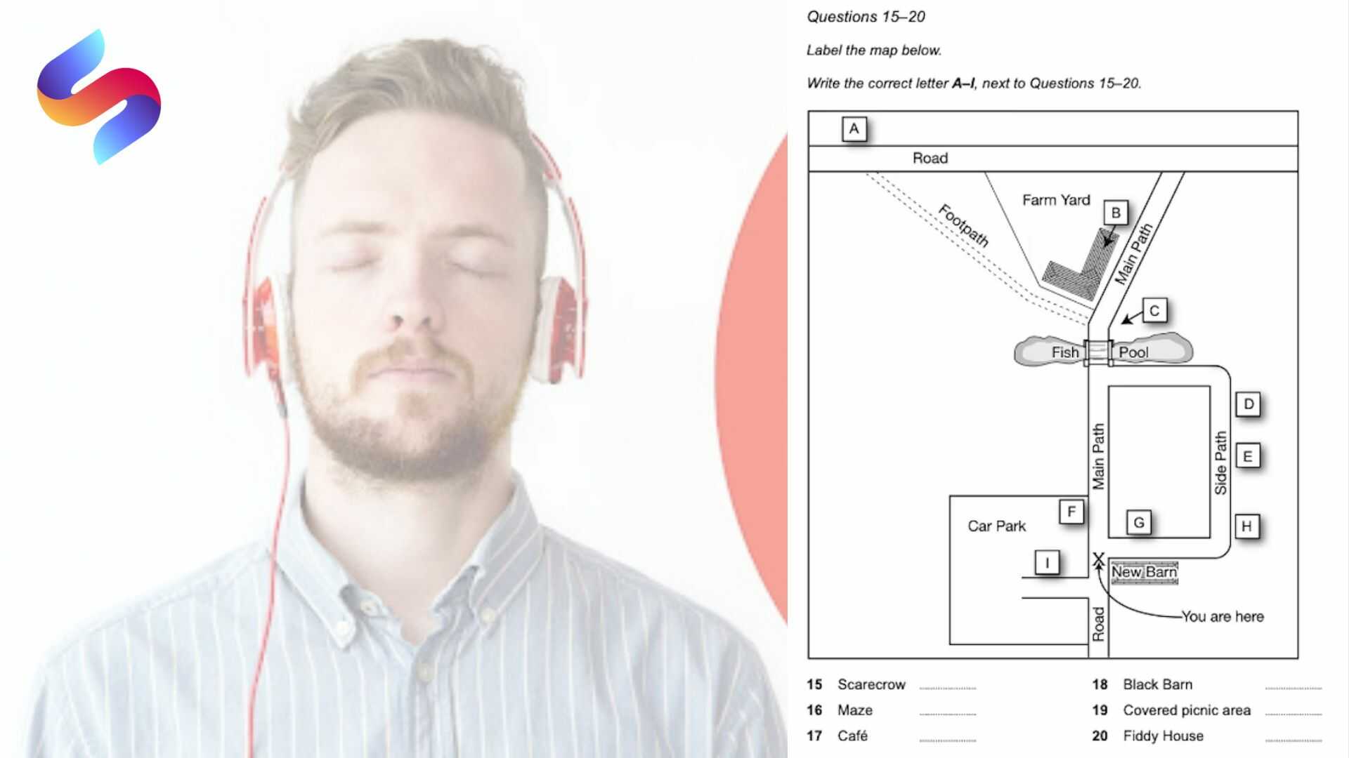 ielts-listening-plan-map-diagram-labelling