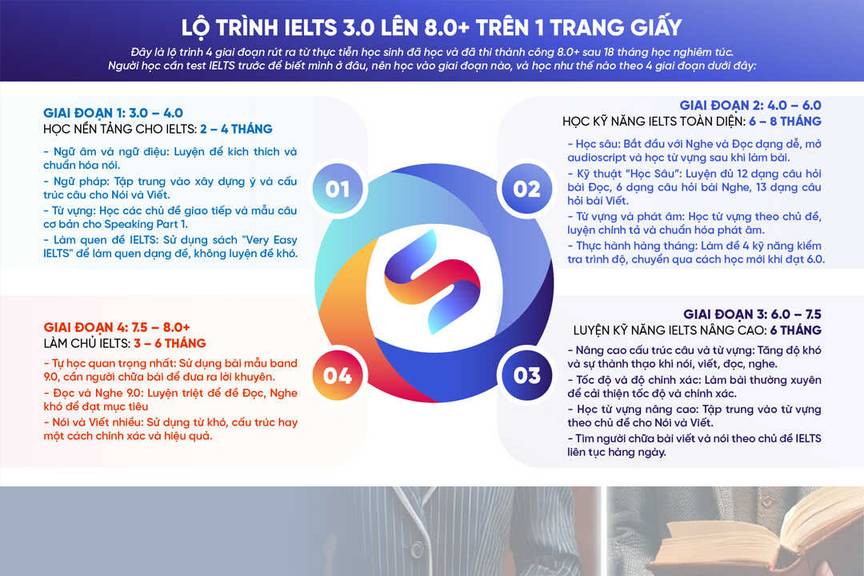 Ảnh nền đường dẫn điều hướng của bài viết Lộ trình KL99 là một trong những nhà cái hàng đầu dành cho Kl992 Com Truy cập nhà cái tiền thưởng dễ dàng THPT