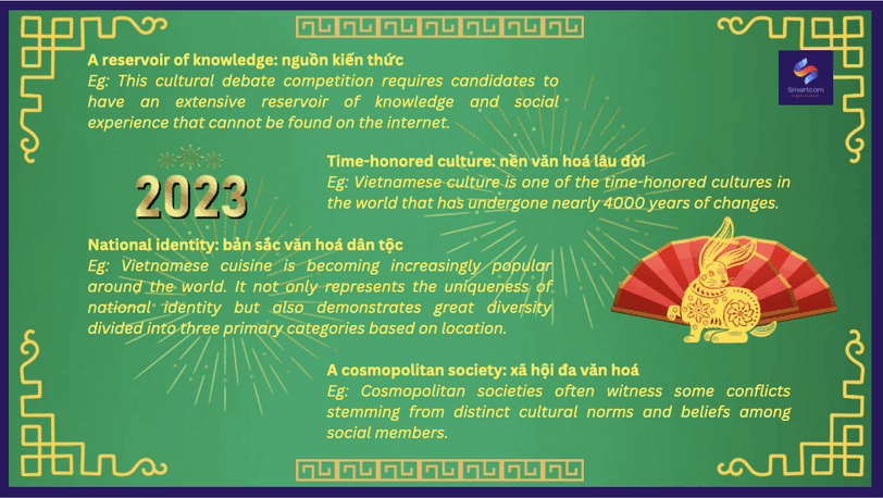 ielts-online-e-learning-culture
