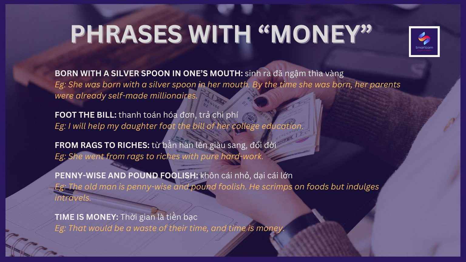 VOCABULARY ABOUT MONEY