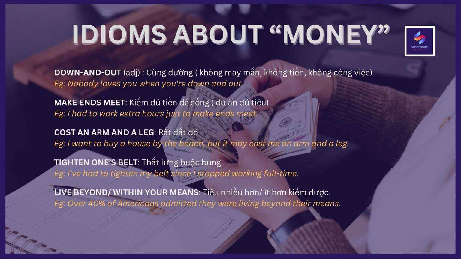 VOCABULARY ABOUT MONEY