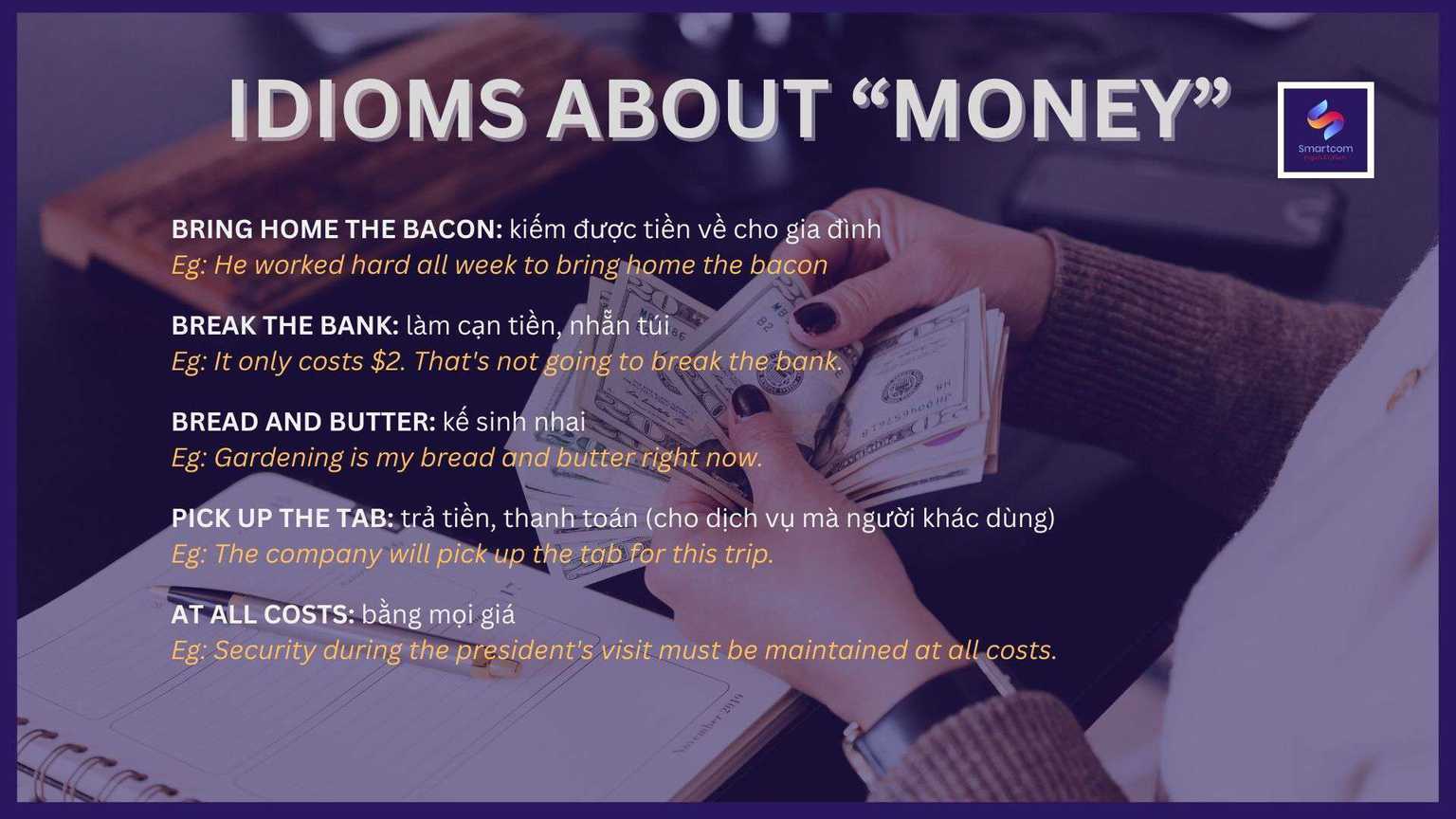 VOCABULARY ABOUT MONEY