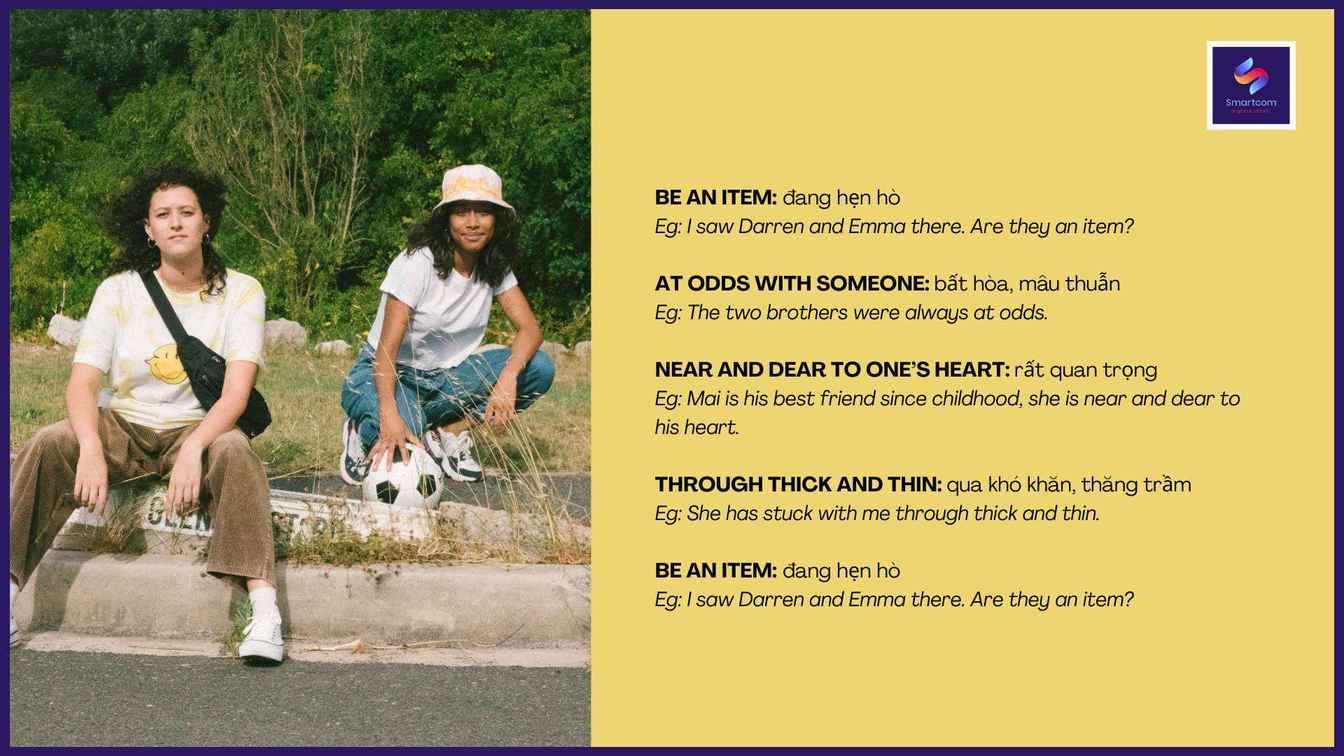 Từ vựng theo chủ đề