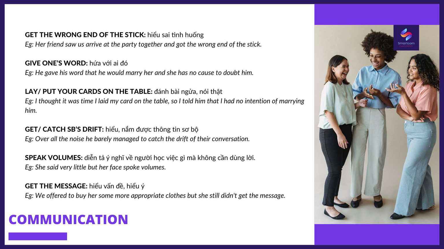 Cụm từ và thành ngữ chủ đề COMMUNICATION