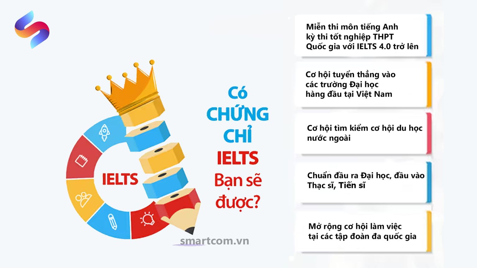 tac-dung-chung-chi-ielts-min