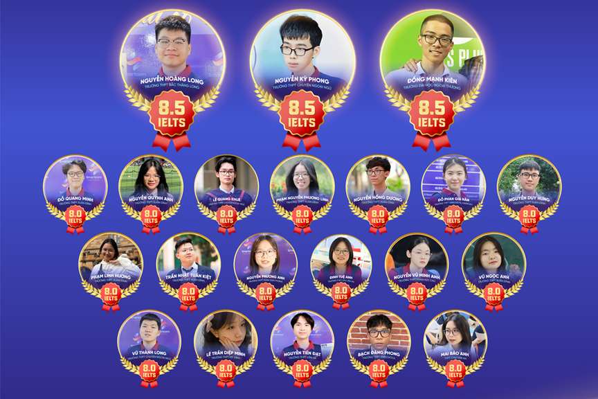 buoi dao tao ielts 8