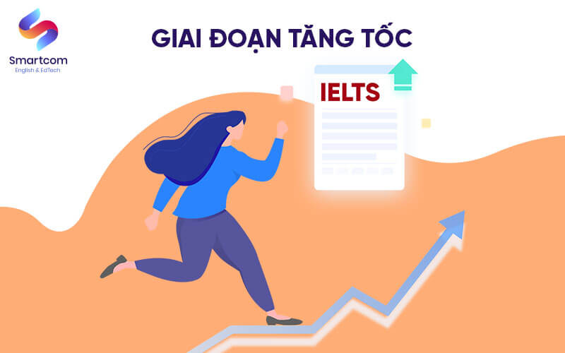 giai đoạn tăng tốc giai đoạn tăng tốc