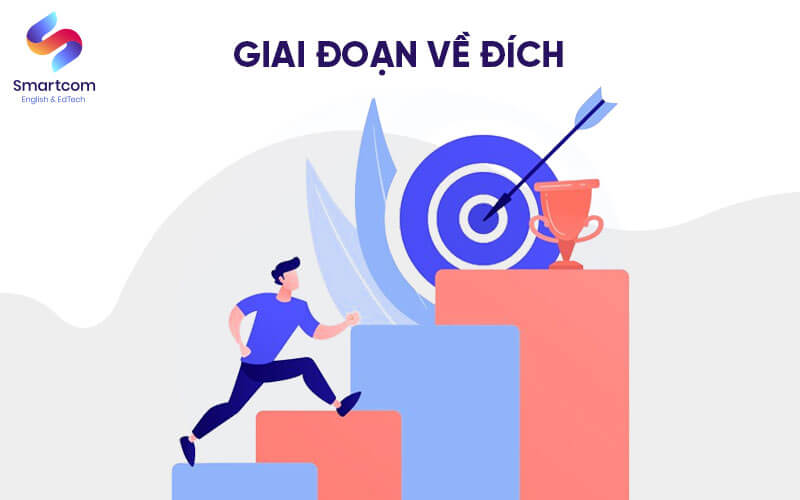 giai đoạn về đích giai đoạn về đích
