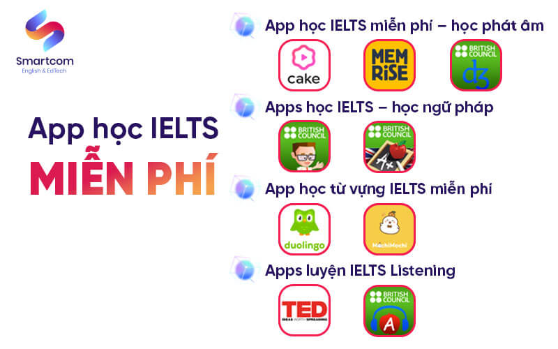 App học IELTS miễn phí
