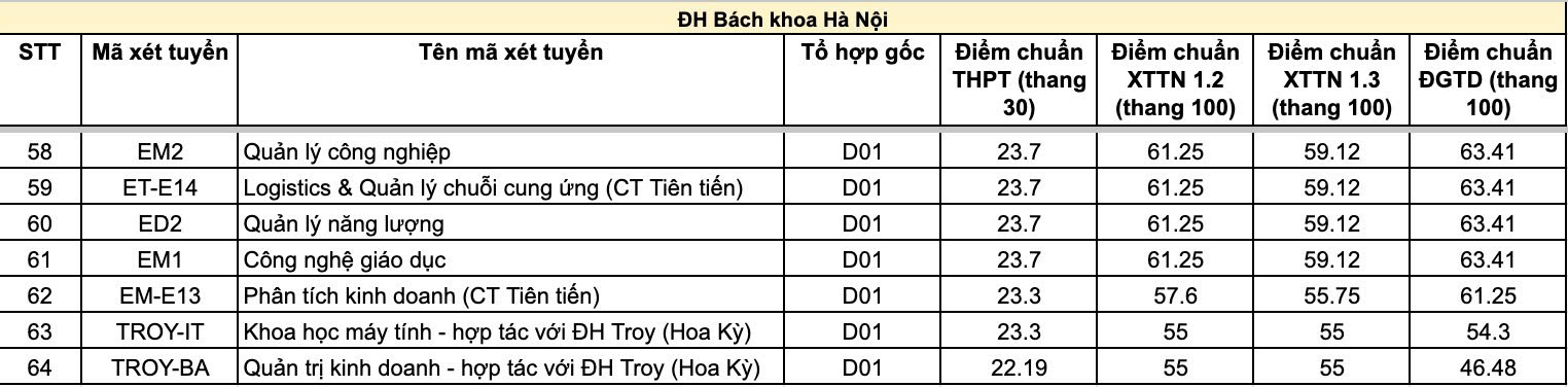 Kl9999 nhà cái bách khoa hà nội 3