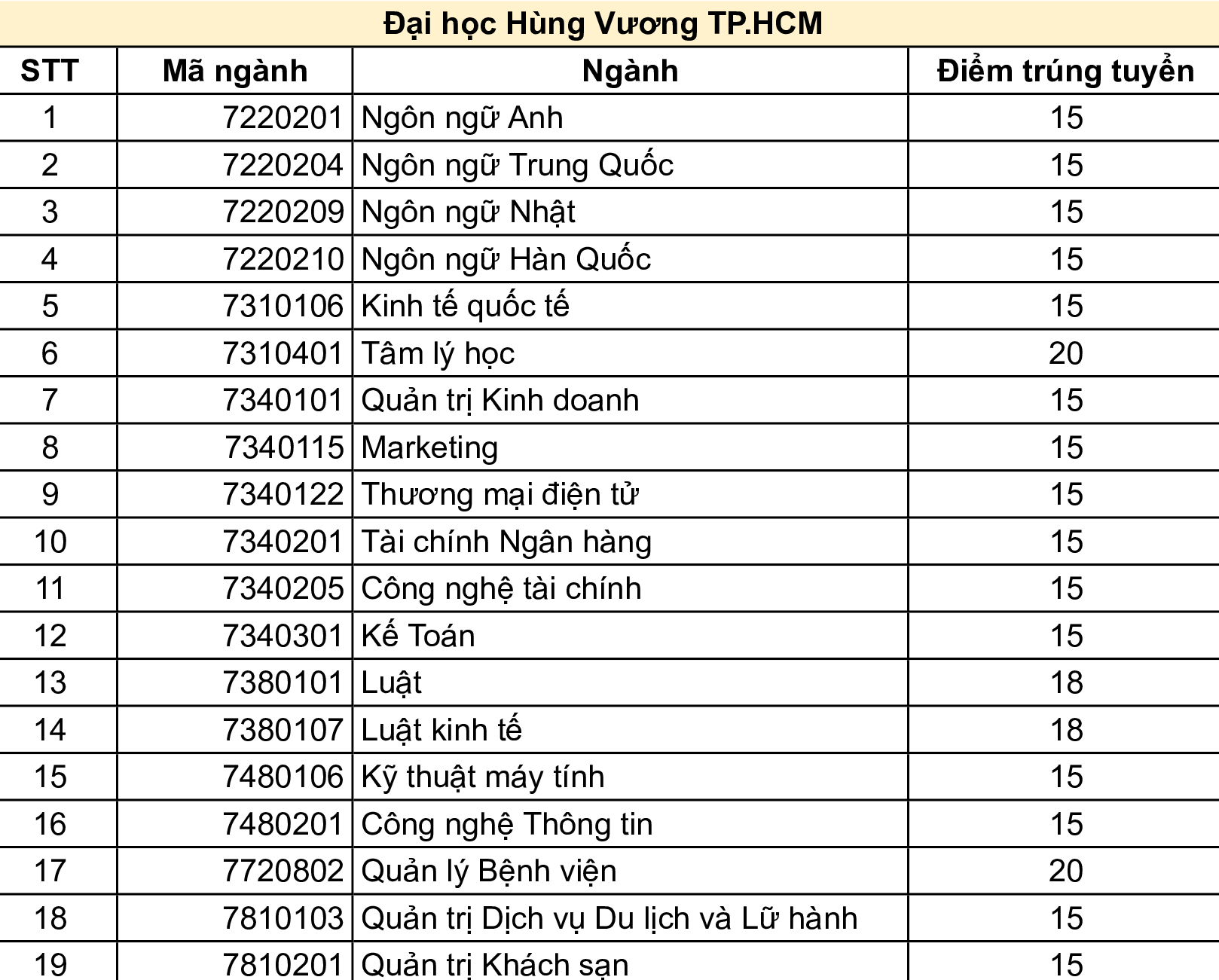 Kl9999 nhà cái hùng vương tphcm