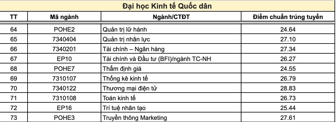 Kl9999 nhà cái kinh tế quốc dân 3