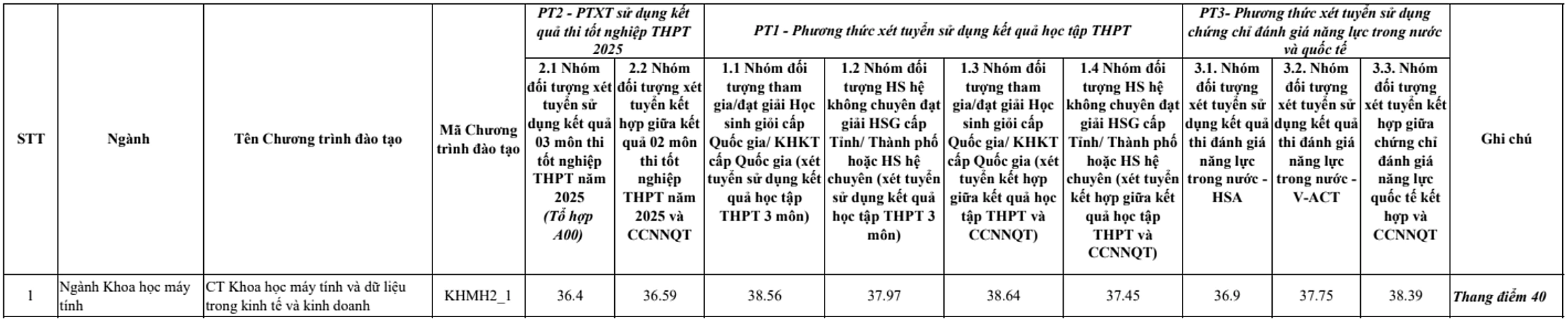 Kl9999 nhà cái ngoại thương 2