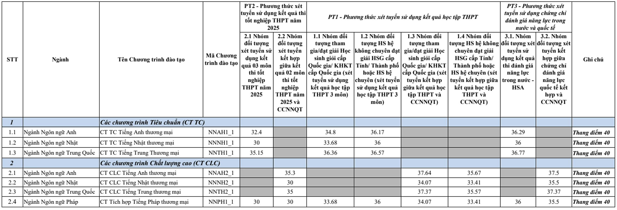 Kl9999 nhà cái ngoại thương 3