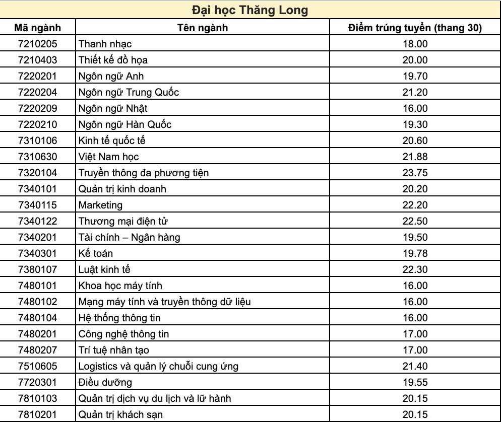 Kl9999 nhà cái thăng long