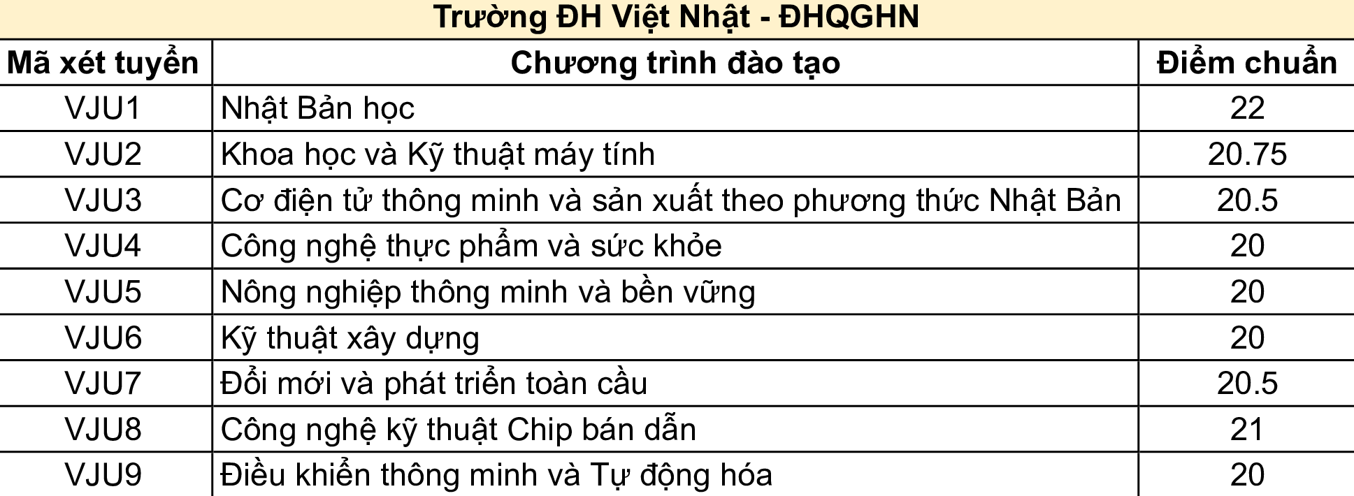 Kl9999 nhà cái việt nhật ĐHQGHN